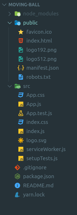 Folder Structure Image